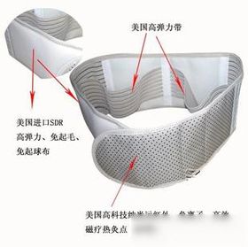 電熱護膝護腰 現代健康守護者的溫暖之選